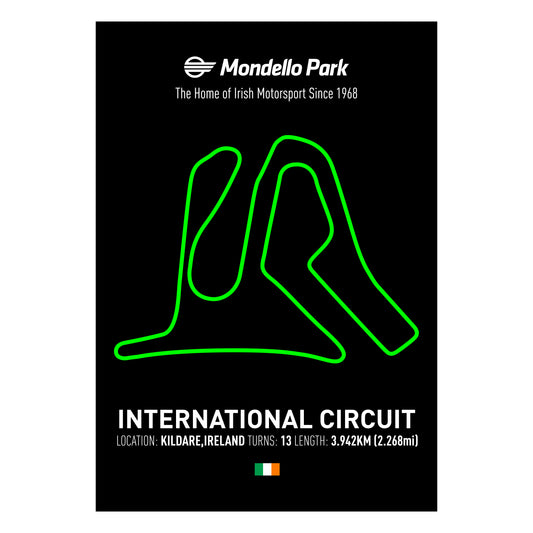 Track Layout A1 Poster